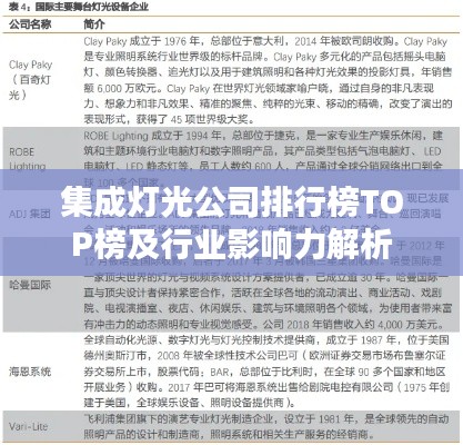 集成灯光公司排行榜TOP榜及行业影响力解析